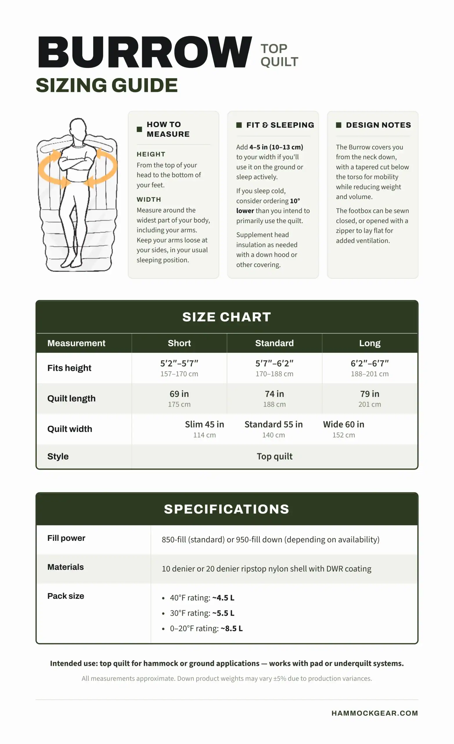 Burrow Topquilt Sizing Guide