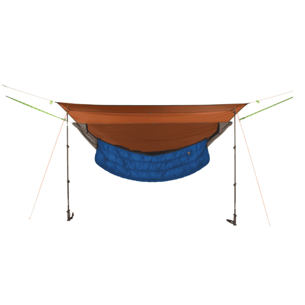 Wanderlust Kit
