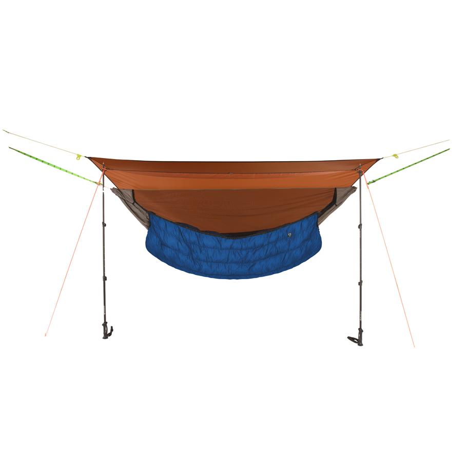 Wanderlust Kit